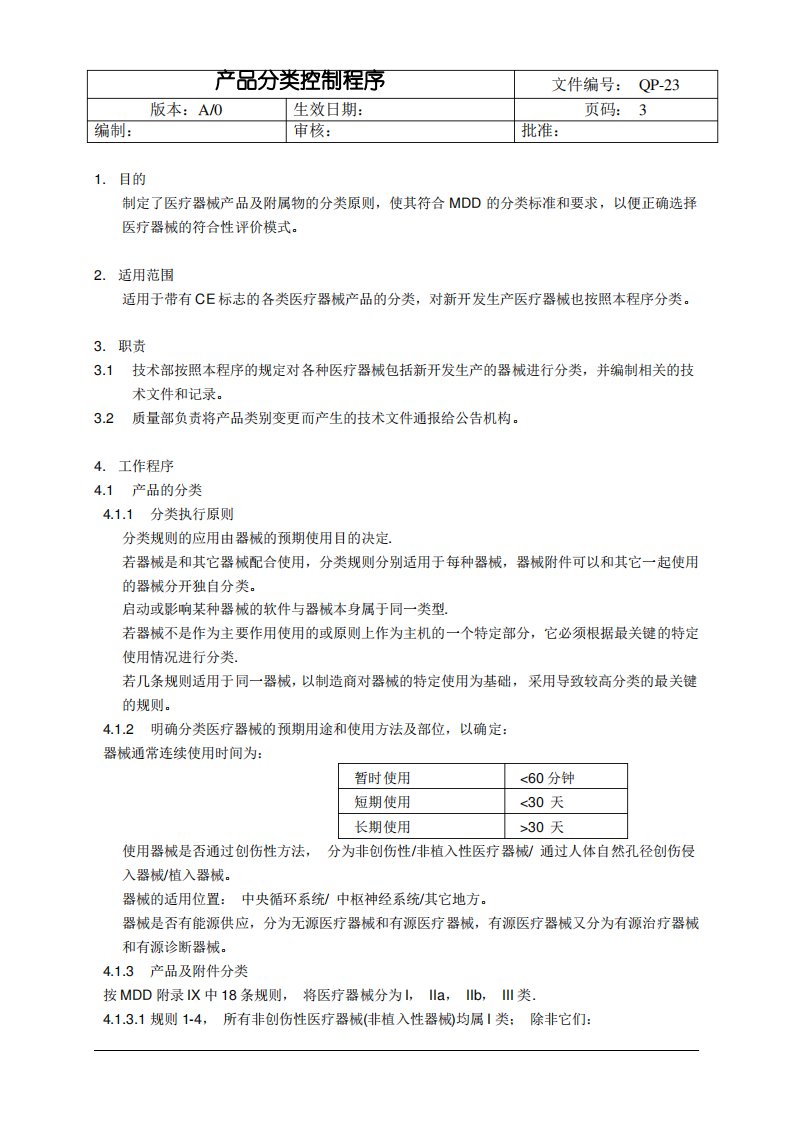 产品分类控制程序