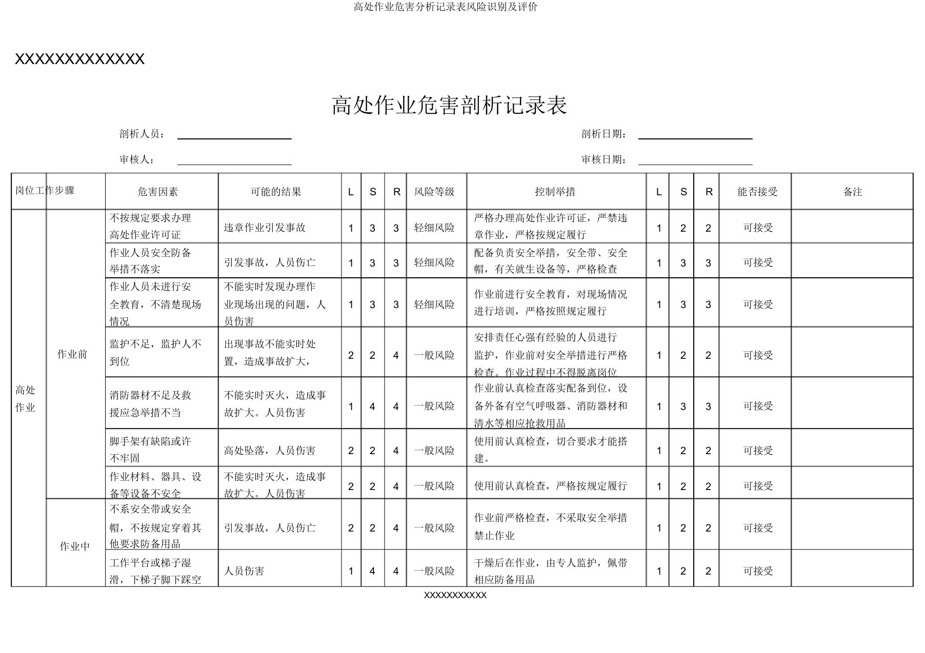 高处作业危害分析记录表风险识别及评价