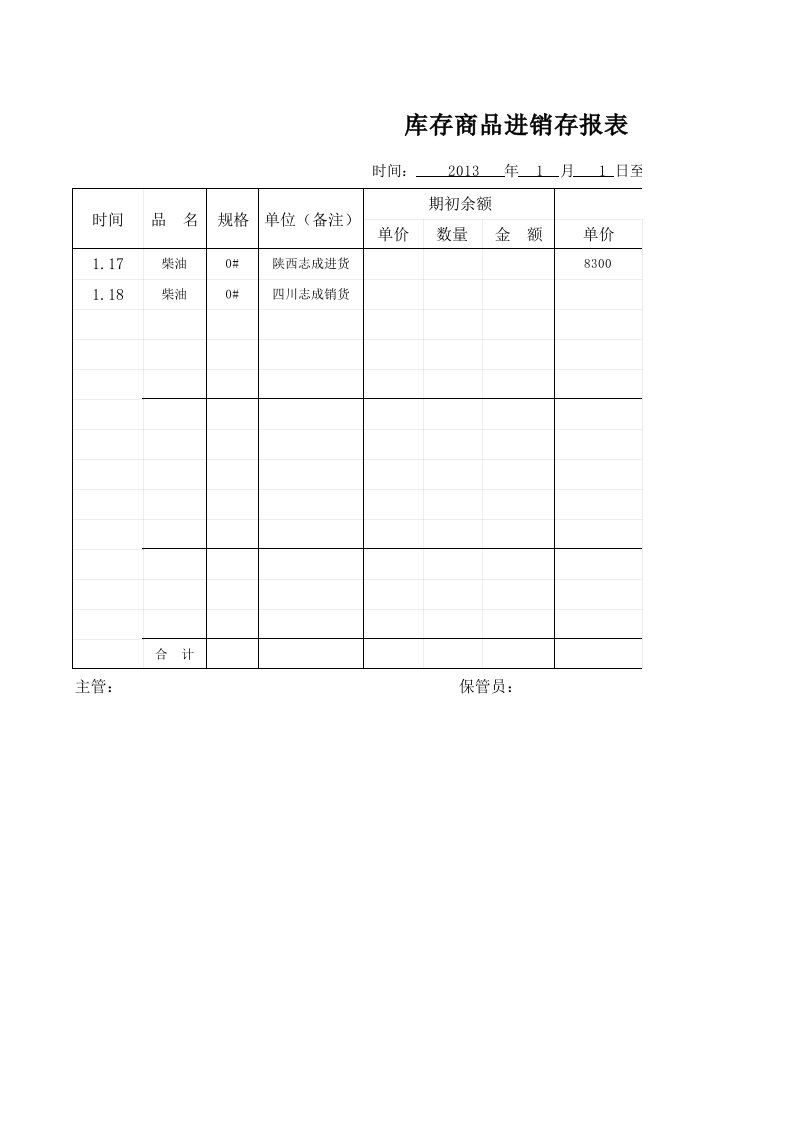 库存商品进销存报表