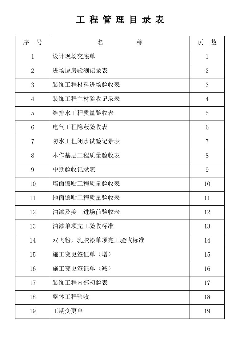 室内家装工程流程验收表