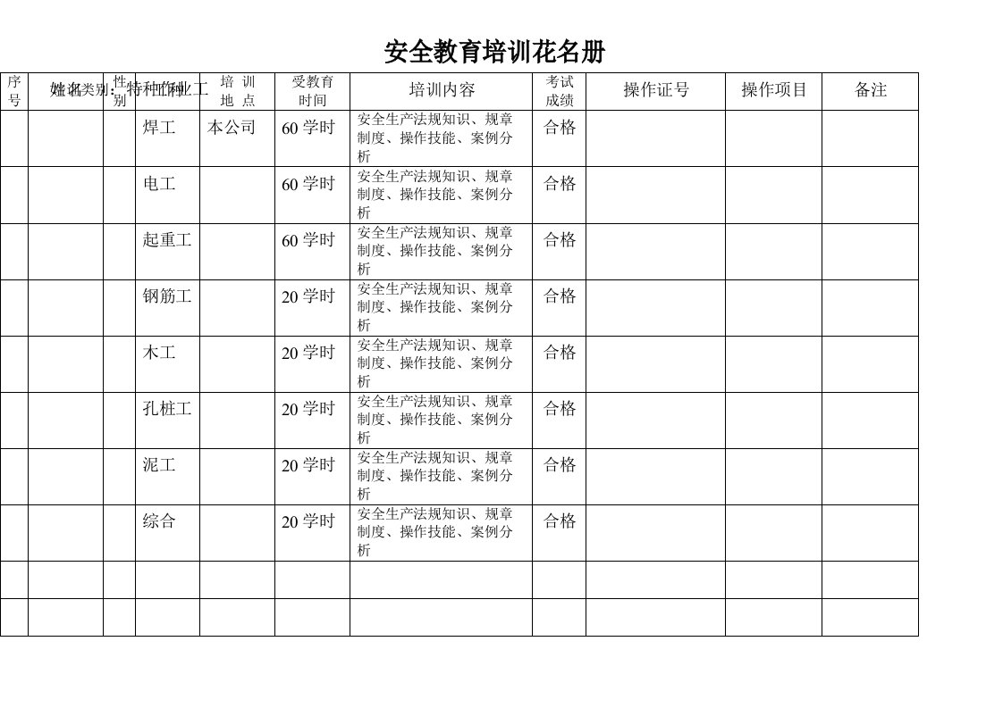 安全教育培训花名册