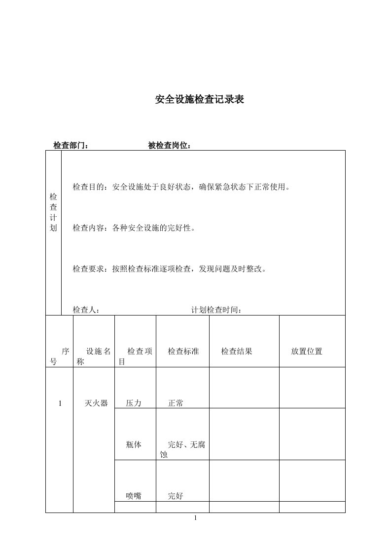 安全设施检查记录表