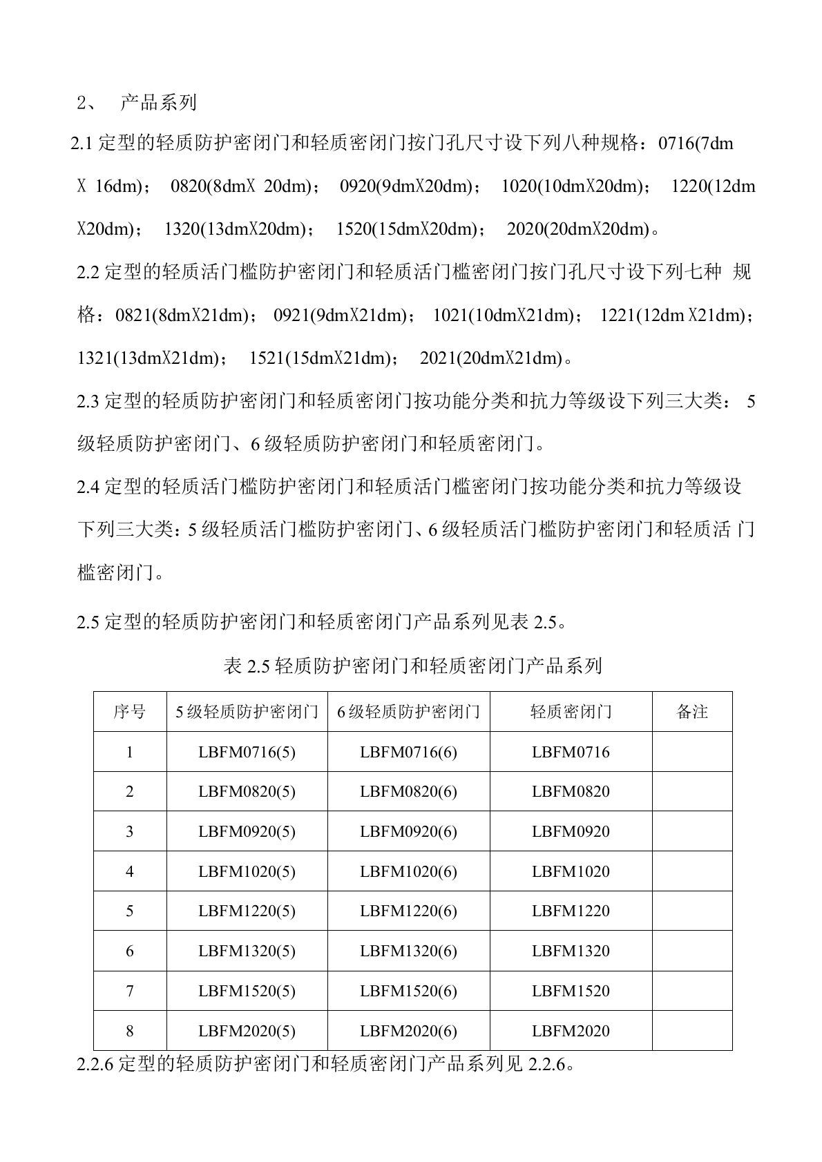 人防门行标