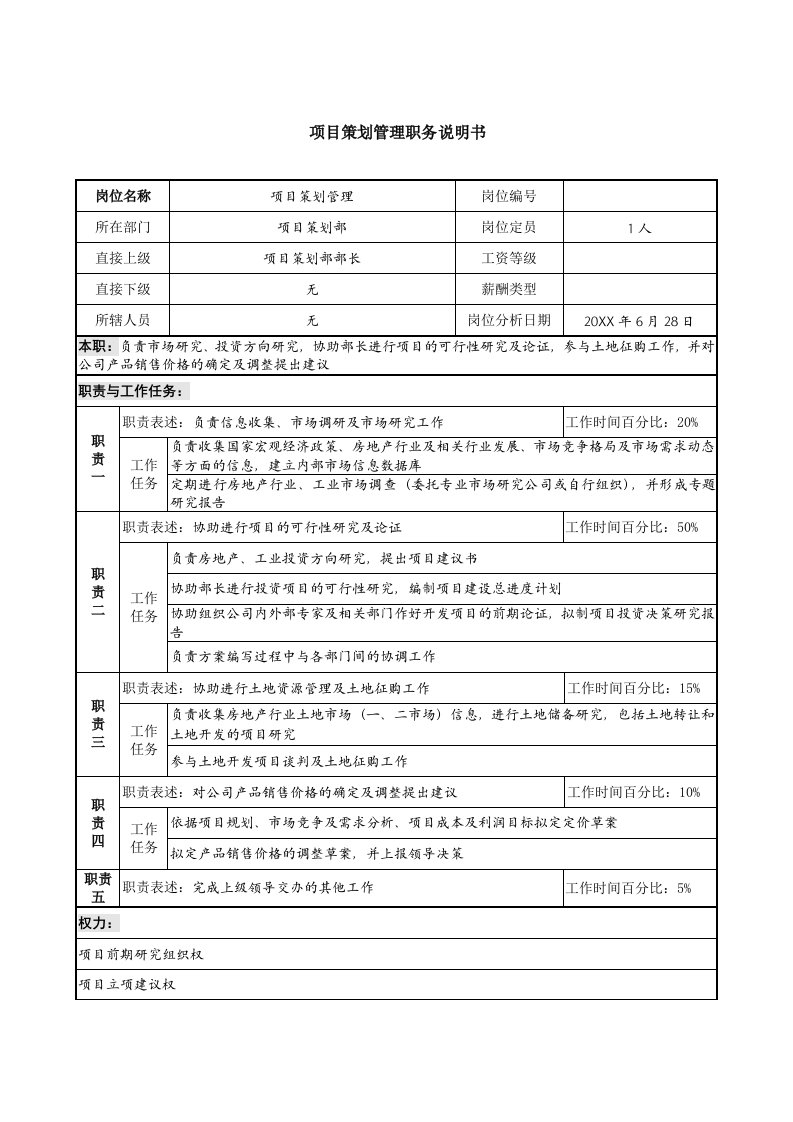 策划方案-某集团亚太区公司项目策划管理职务说明书