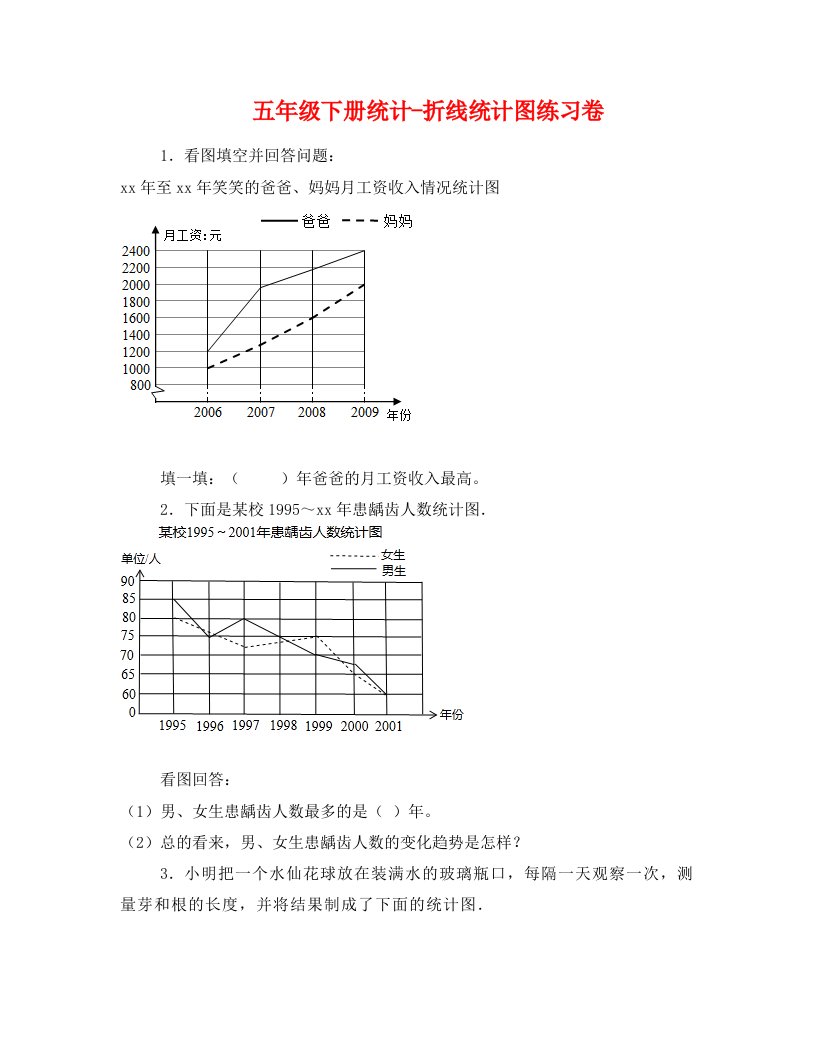 五年级下册统计-折线统计图练习卷