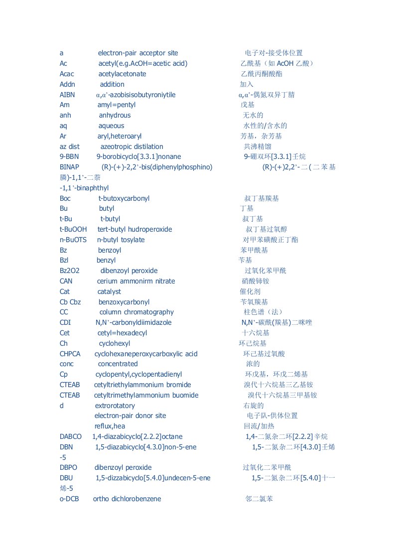 有机合成中经常遇到的缩略语