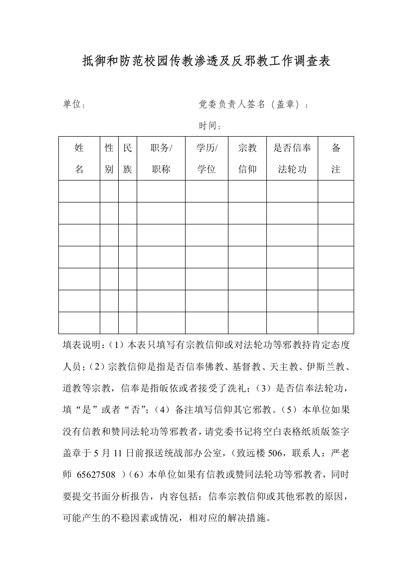 2016抵御和防范校园传教渗透及反邪教工作调查表(word文档良心出品)