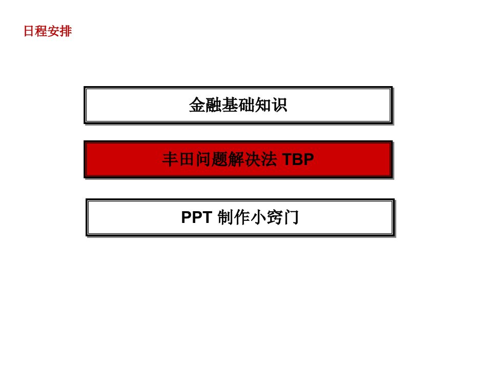 丰田TBP工作方法