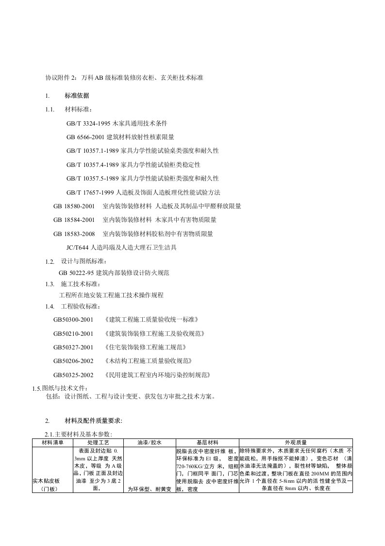 万科技术标准(衣柜、玄关柜)