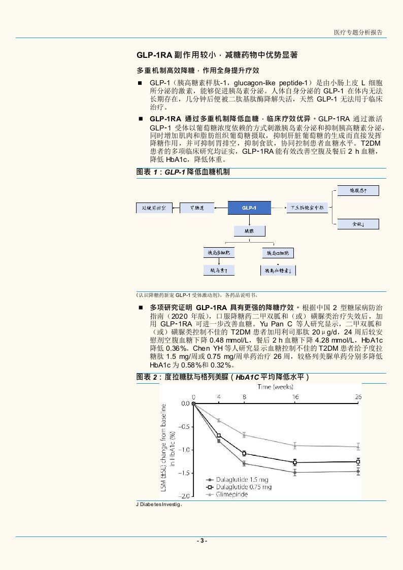 降糖减重新星GLP1RA产品优势显著