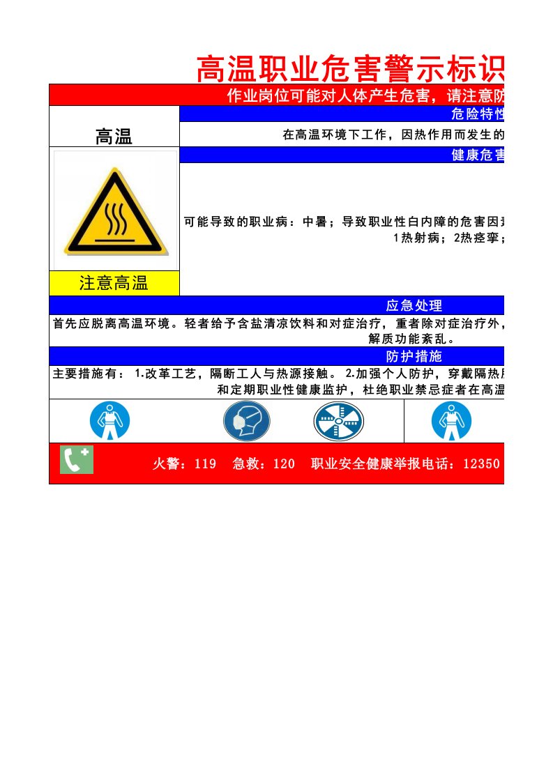 高温警示标识