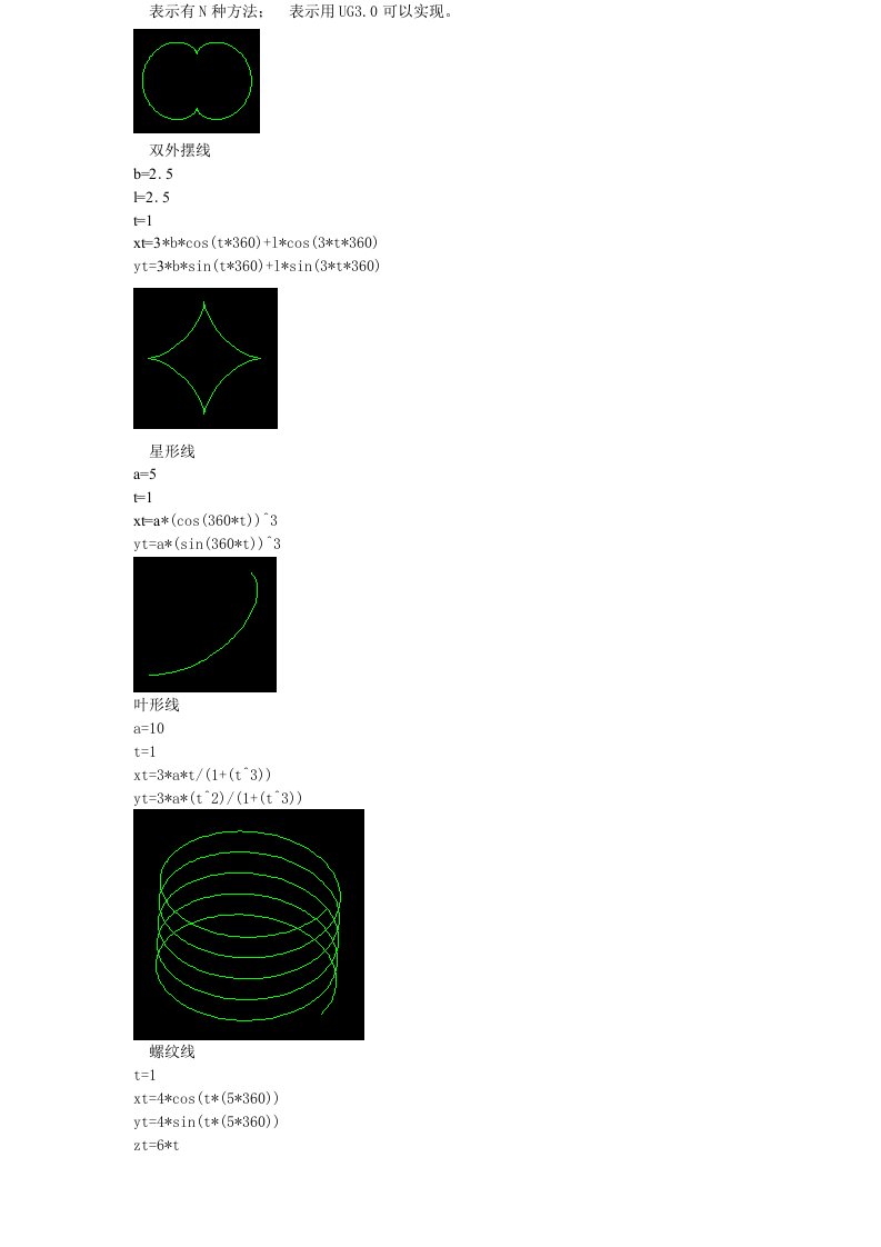 UG30种曲线方程式