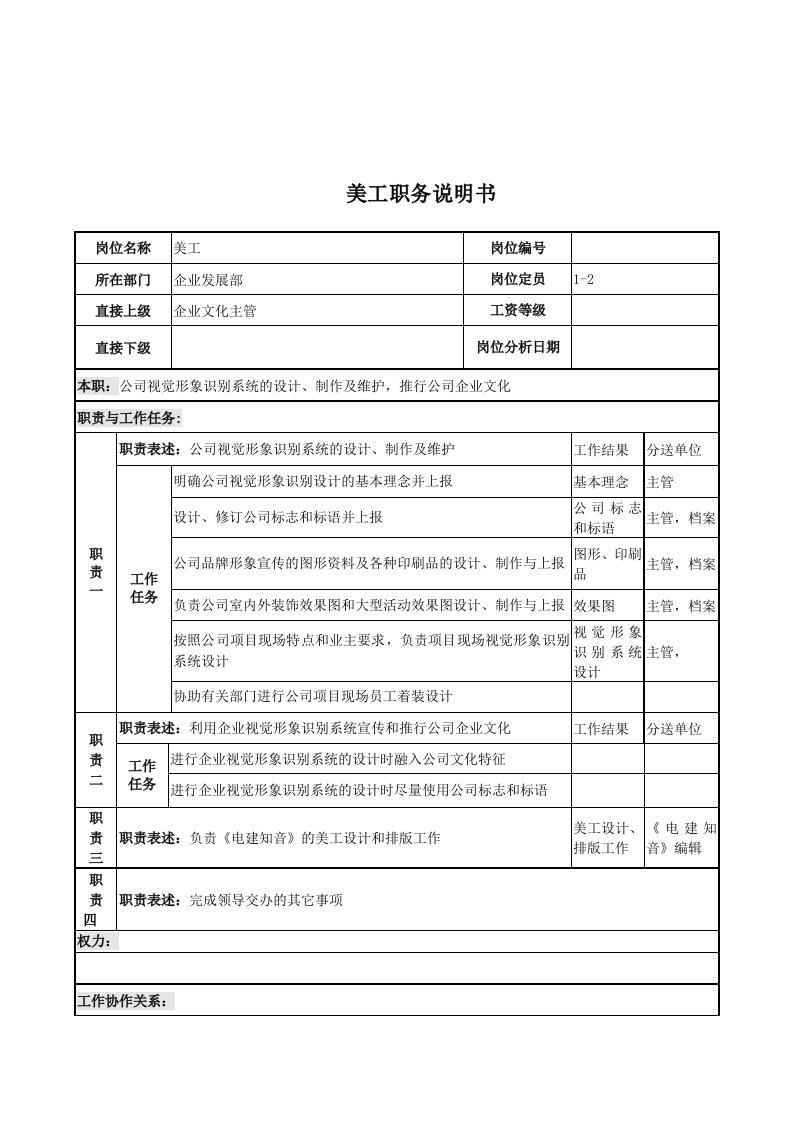 电力行业-电力公司美工岗位说明书