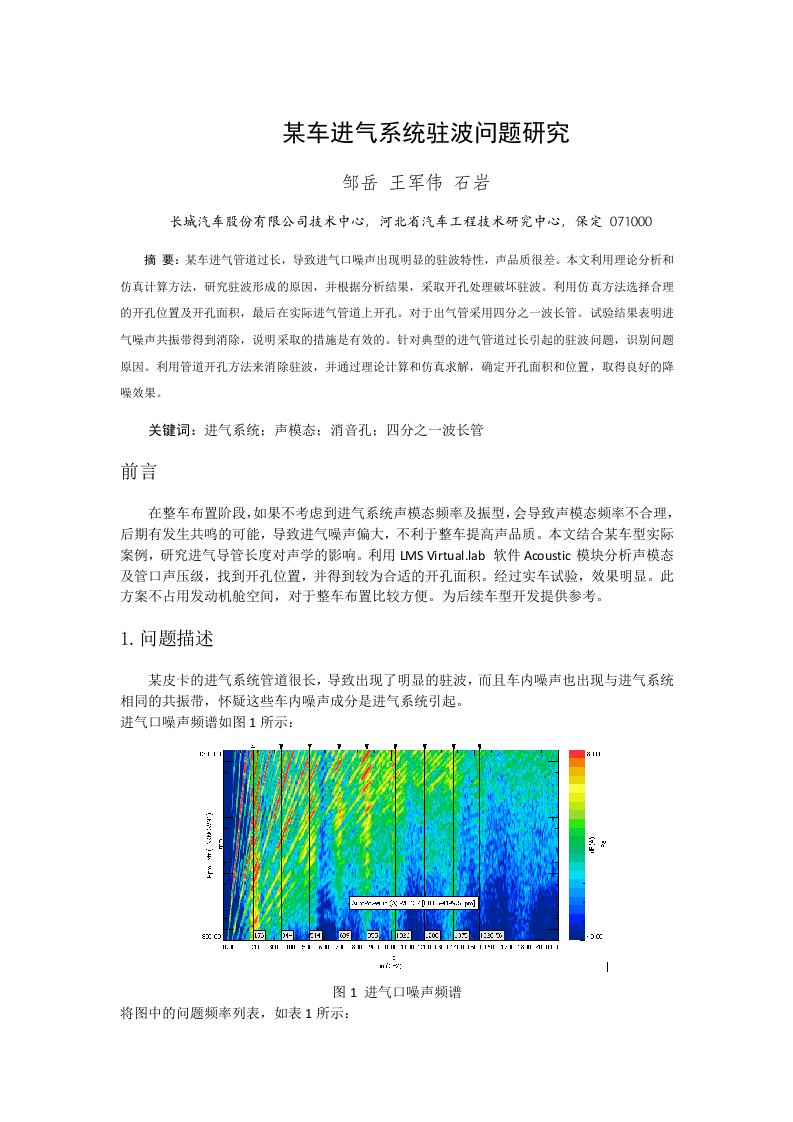 某车进气系统驻波问题研究