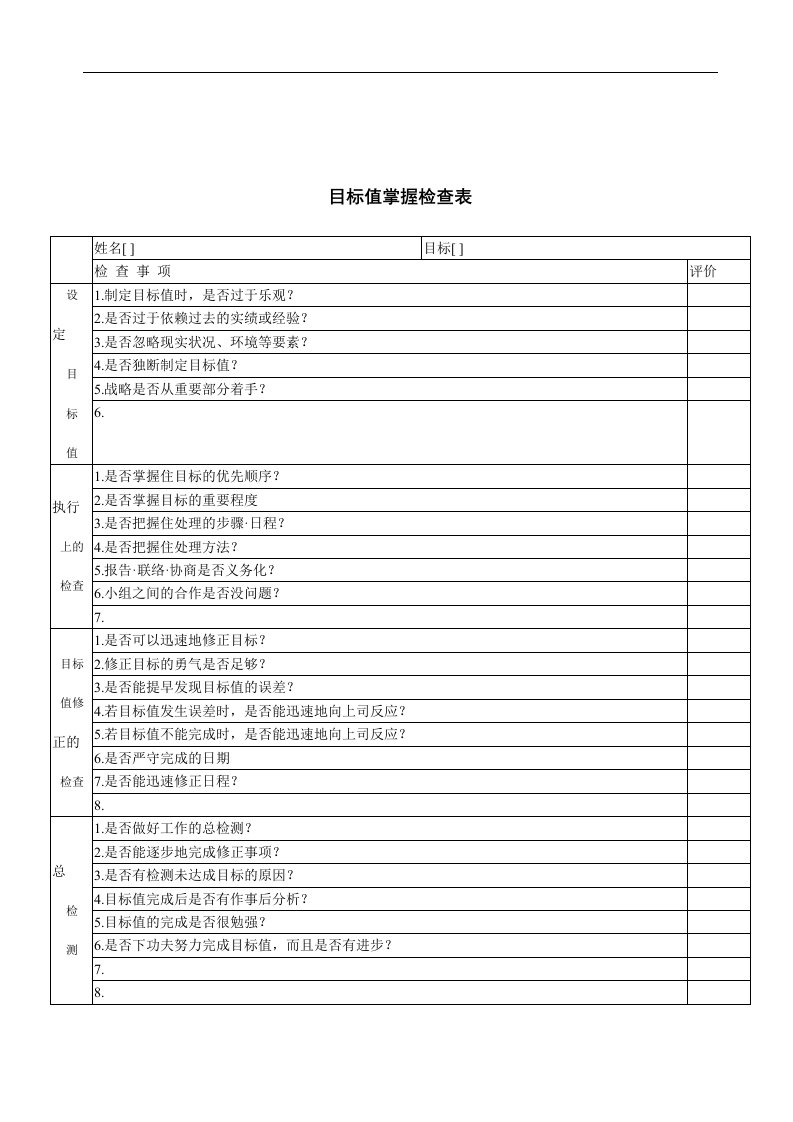 【管理精品】目标值掌握检查表