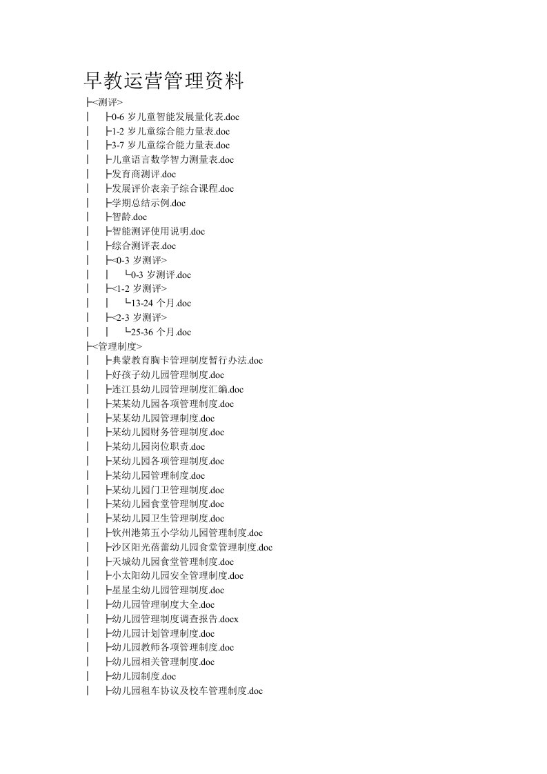 早教运营管理资料