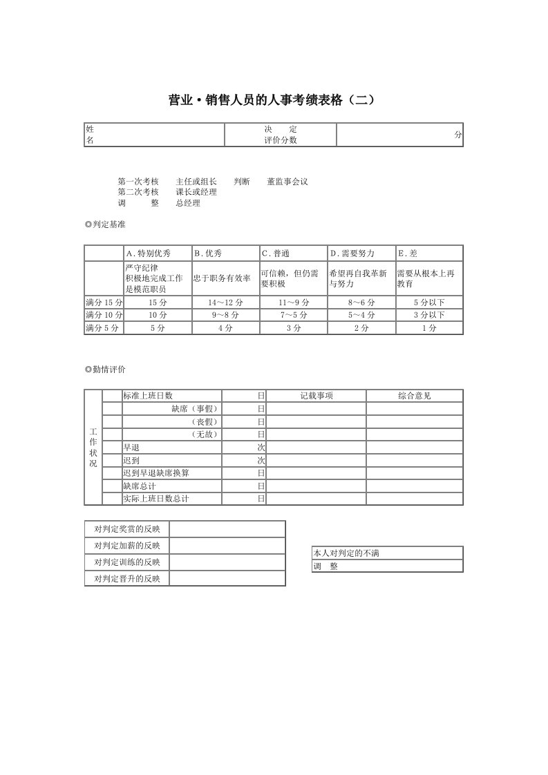 销售考绩表格大全13