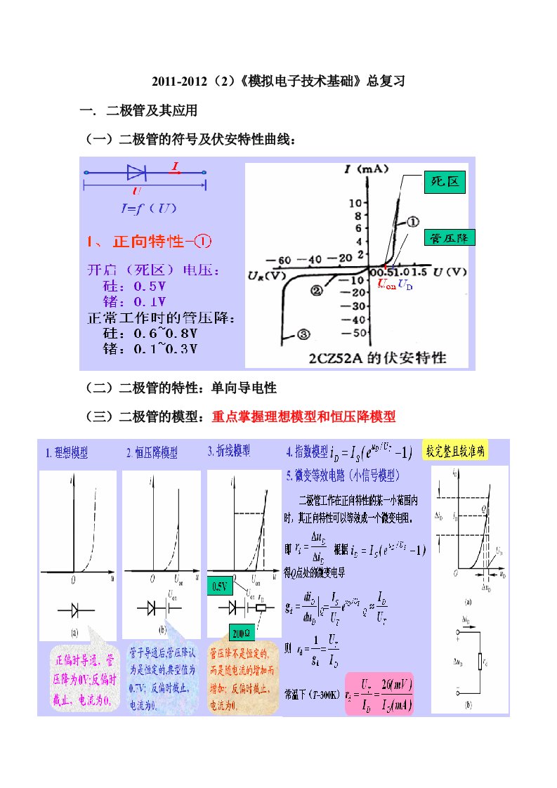 《模拟电子技术基础》总复习典型习题