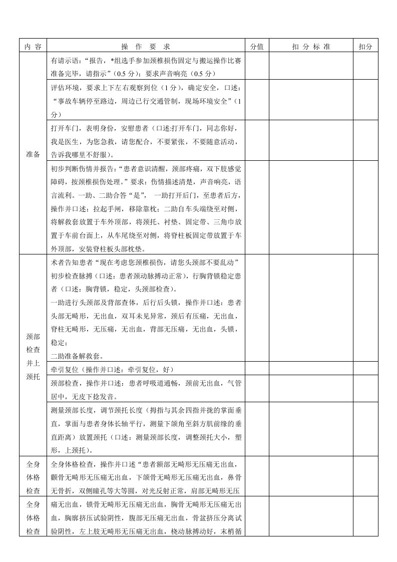 颈椎损伤固定与搬运操作评分标准