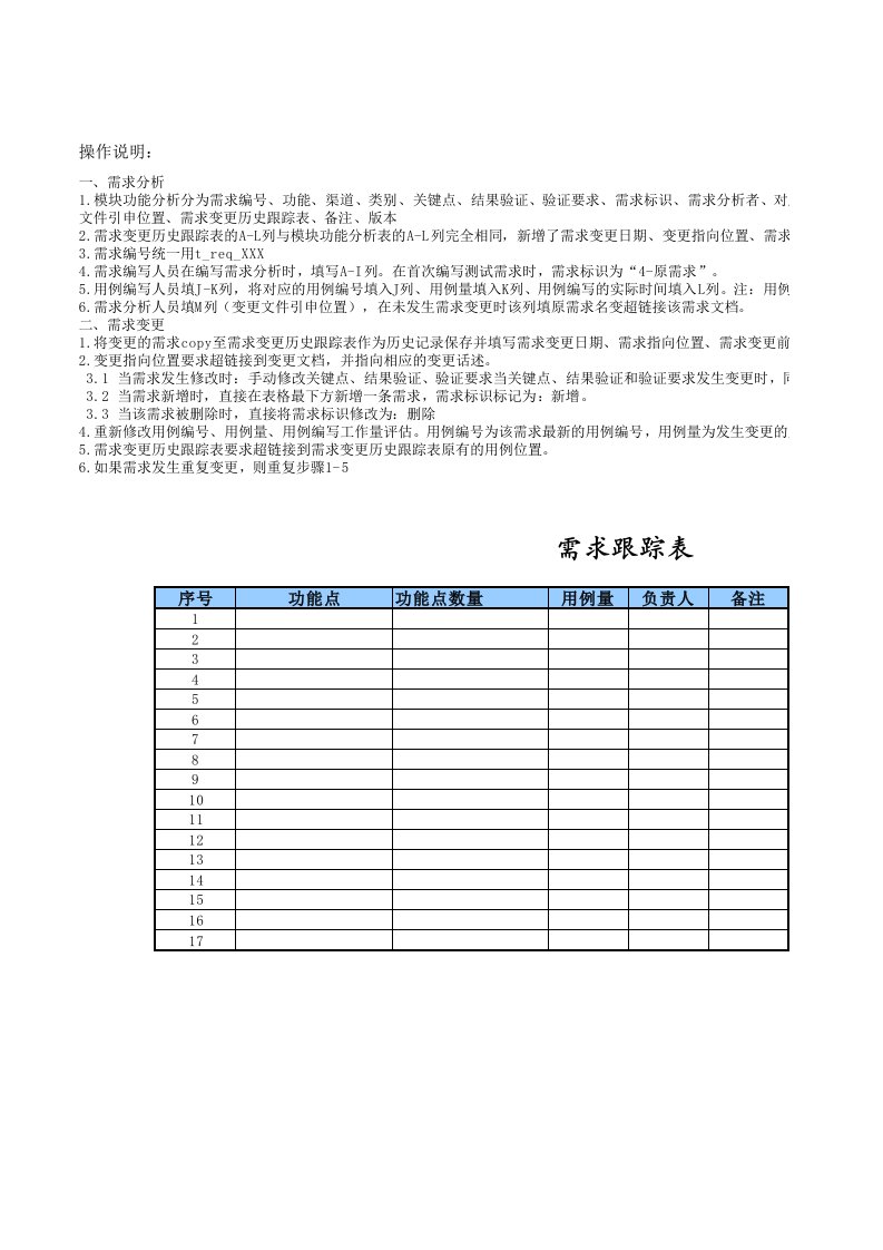 需求分析跟踪表