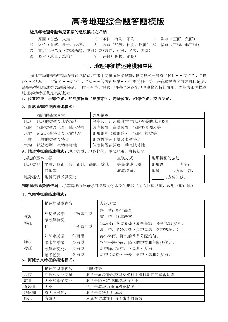 高考地理综合题答题模版