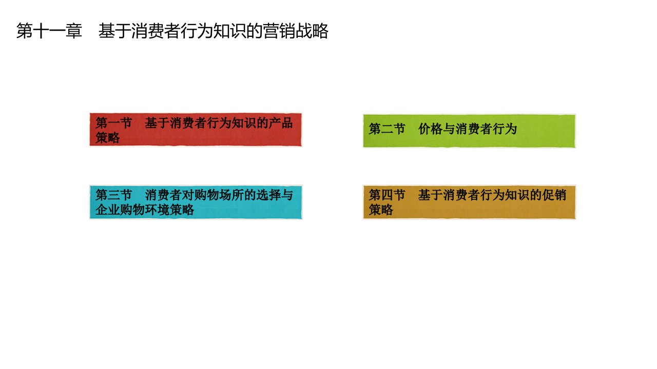 消费者行为学第十一章-基于消费者行为知识的营销战略ppt课件