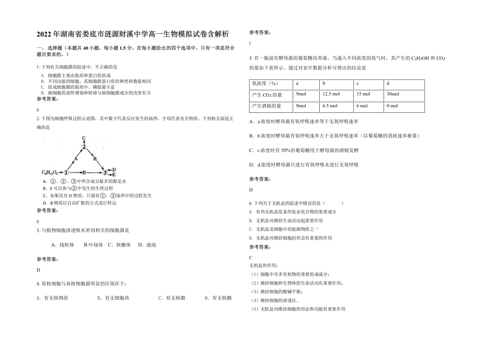 2022年湖南省娄底市涟源财溪中学高一生物模拟试卷含解析