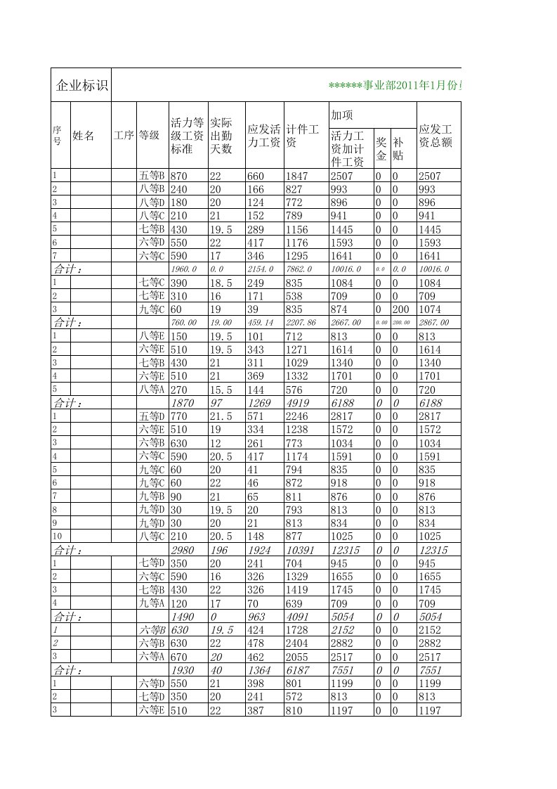 表格模板-制造企业员工工资表范本