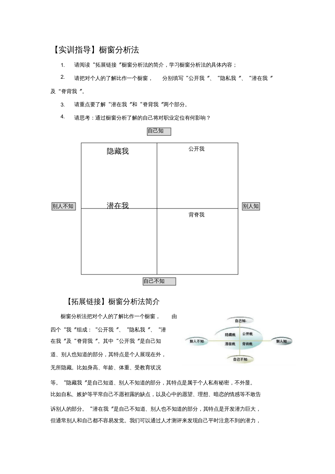 橱窗分析法