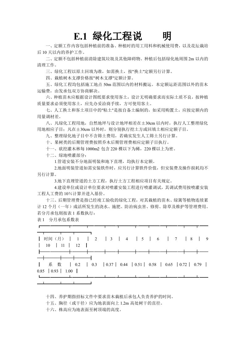 园林工程定额说明信息及工程量计算规则