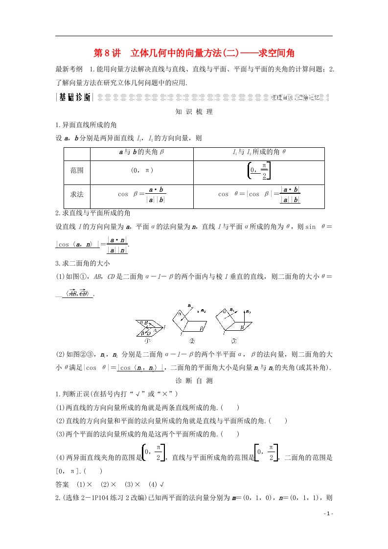 高考数学总复习