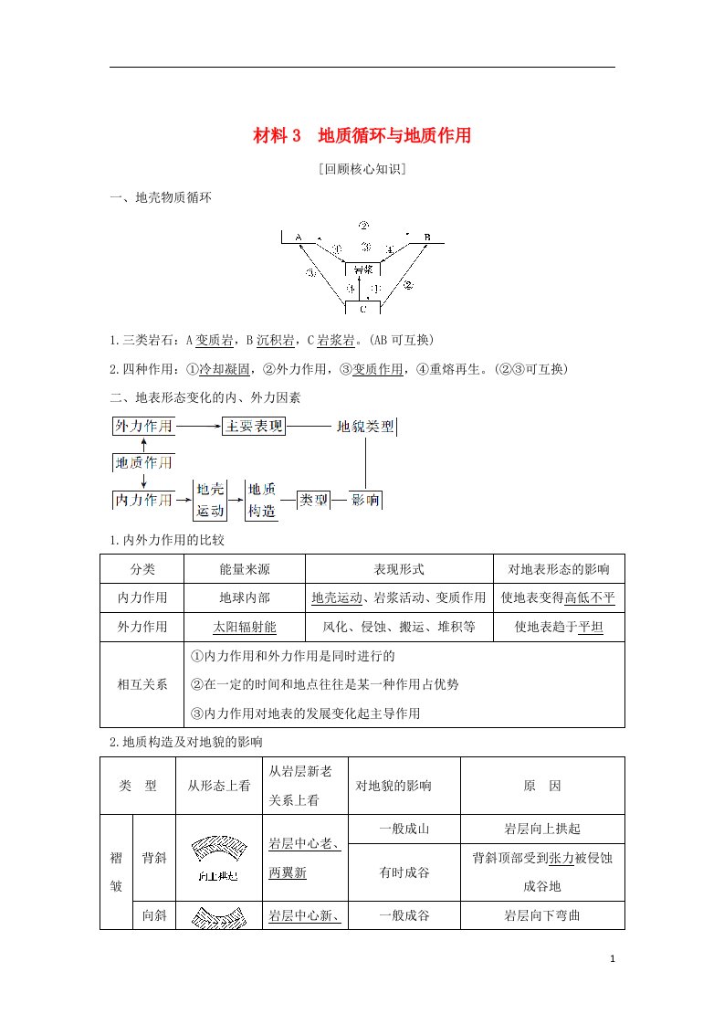 高考地理二轮复习