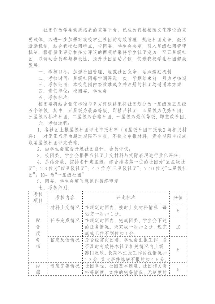 社团学生考核