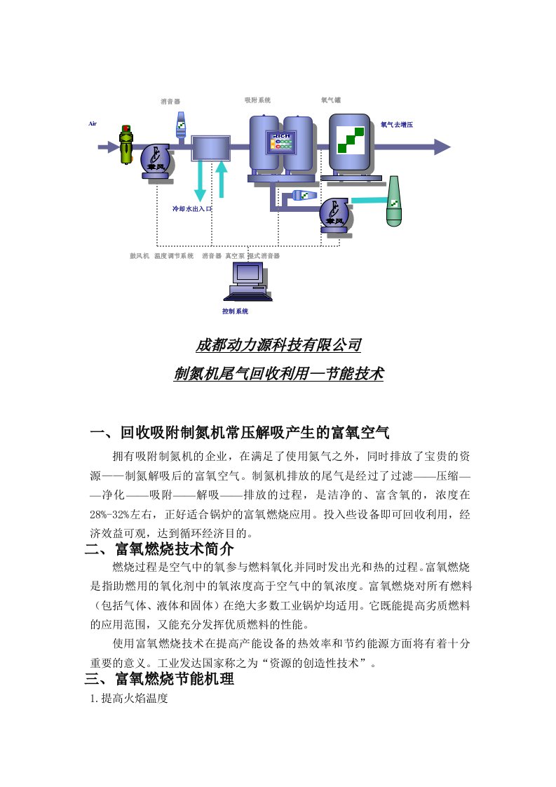 制氮机余氧回收应用技术