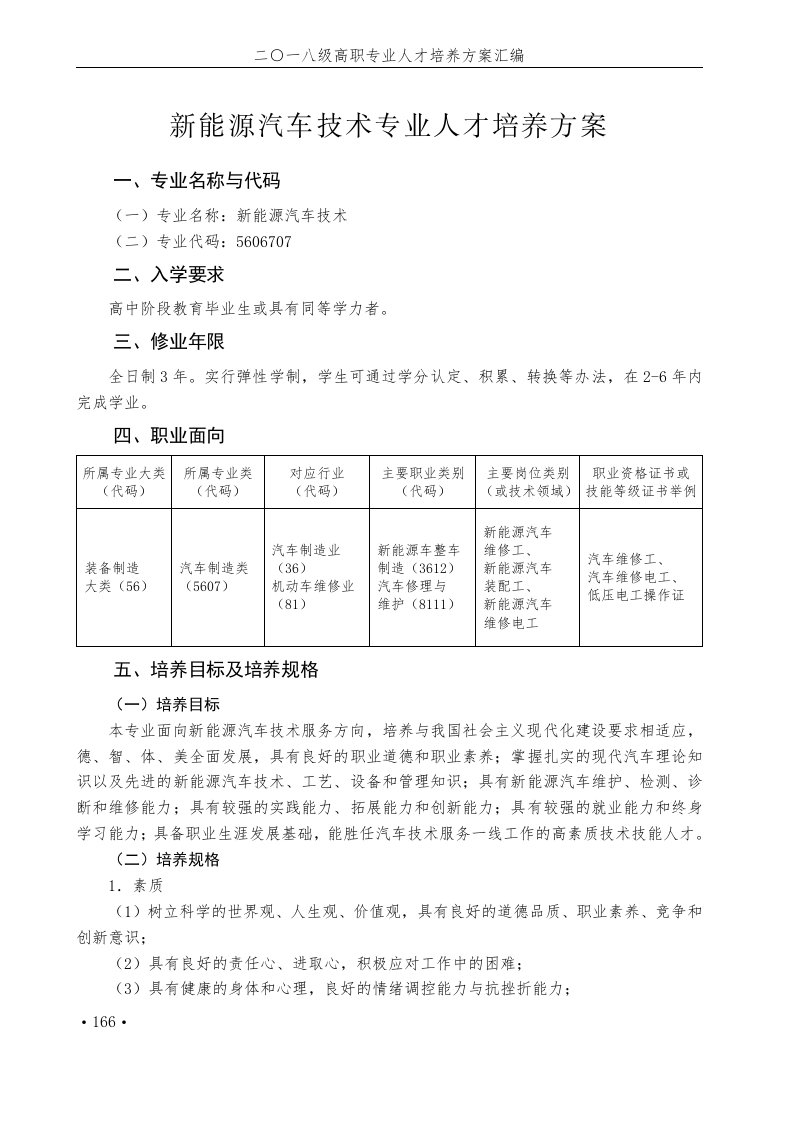 新能源汽车技术专业人才培养方案