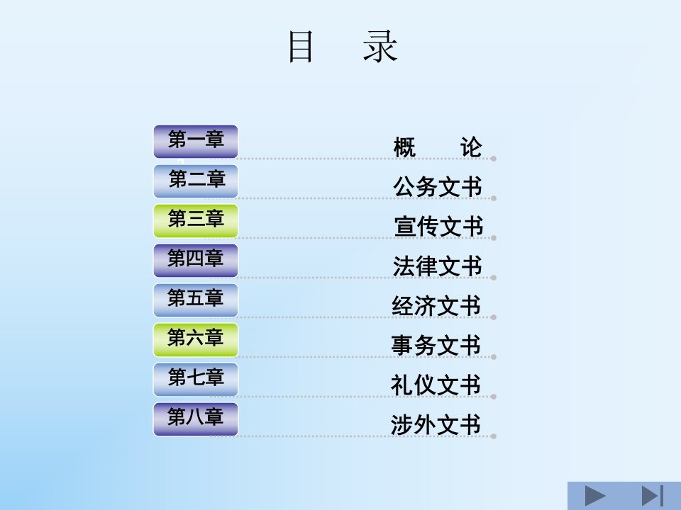 最新应用文写作基础电子教案PPT课件