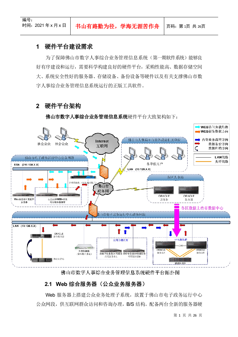 采购项目部分主要内容（暂定）-佛山市政府采购中心