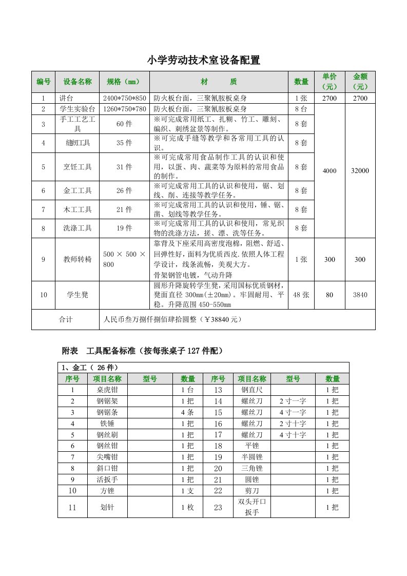 小学劳动技术室设备配置