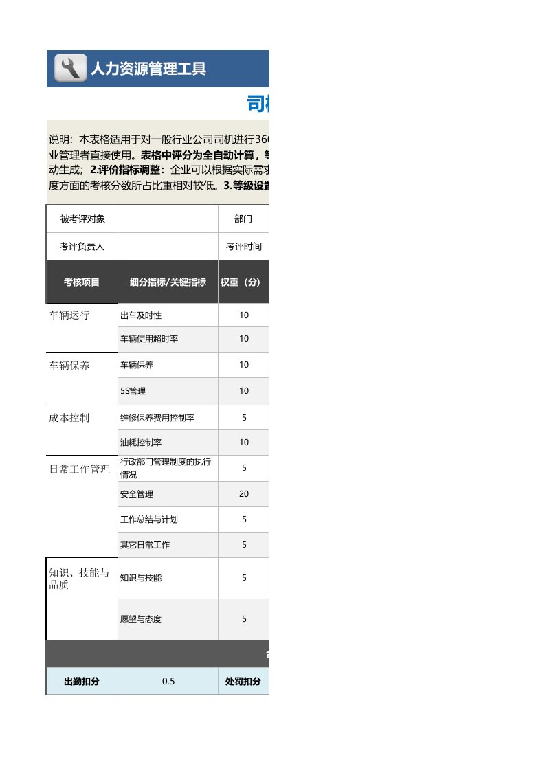 人事管理-12-8-司机绩效考核表（含自动计算、等级评价及任意设置等级）