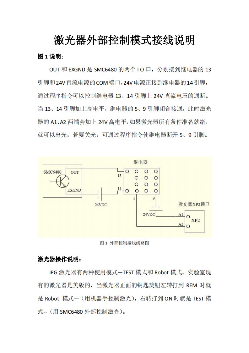 激光器外部控制模式接线说明