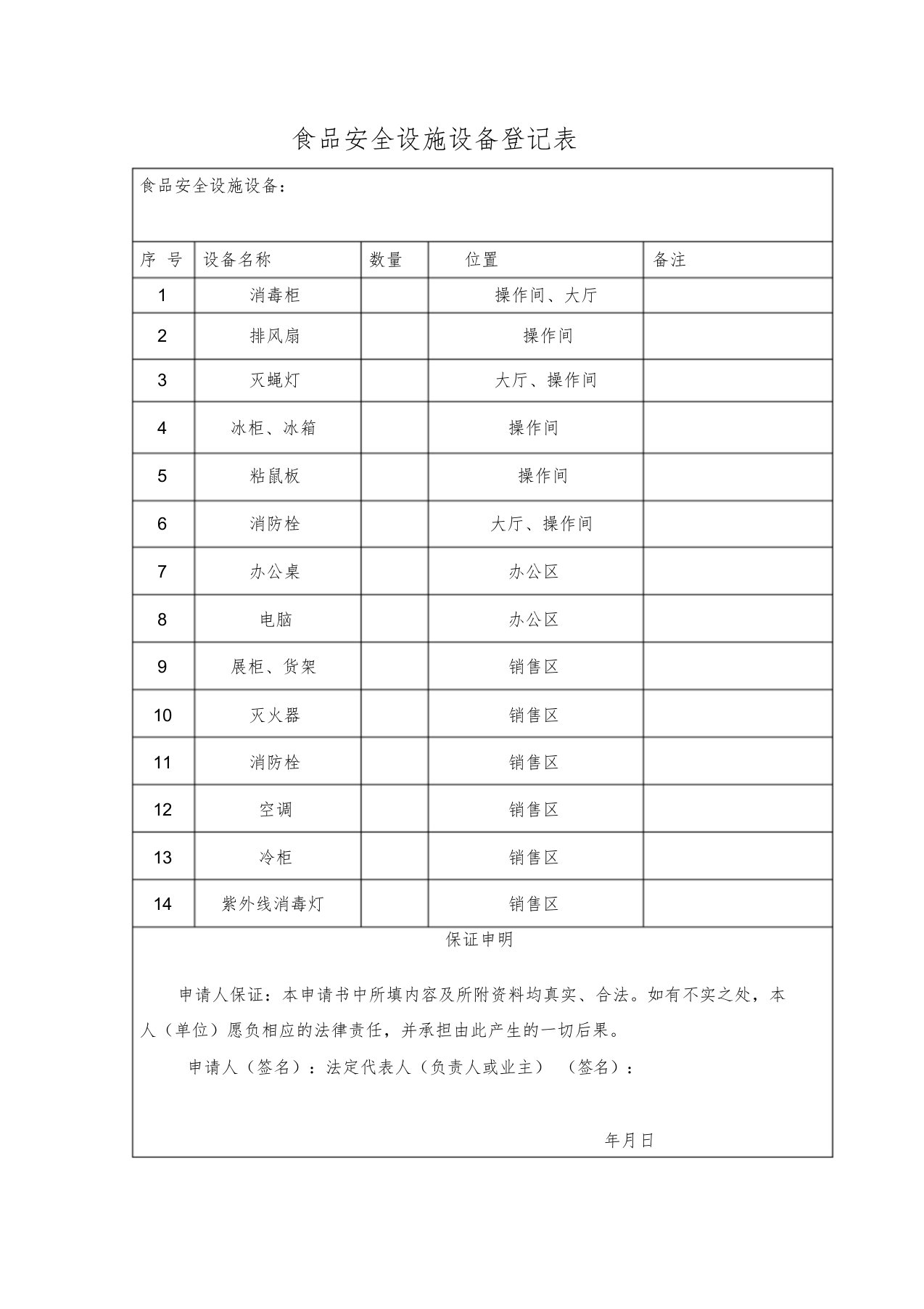 食品安全设施设备登记表