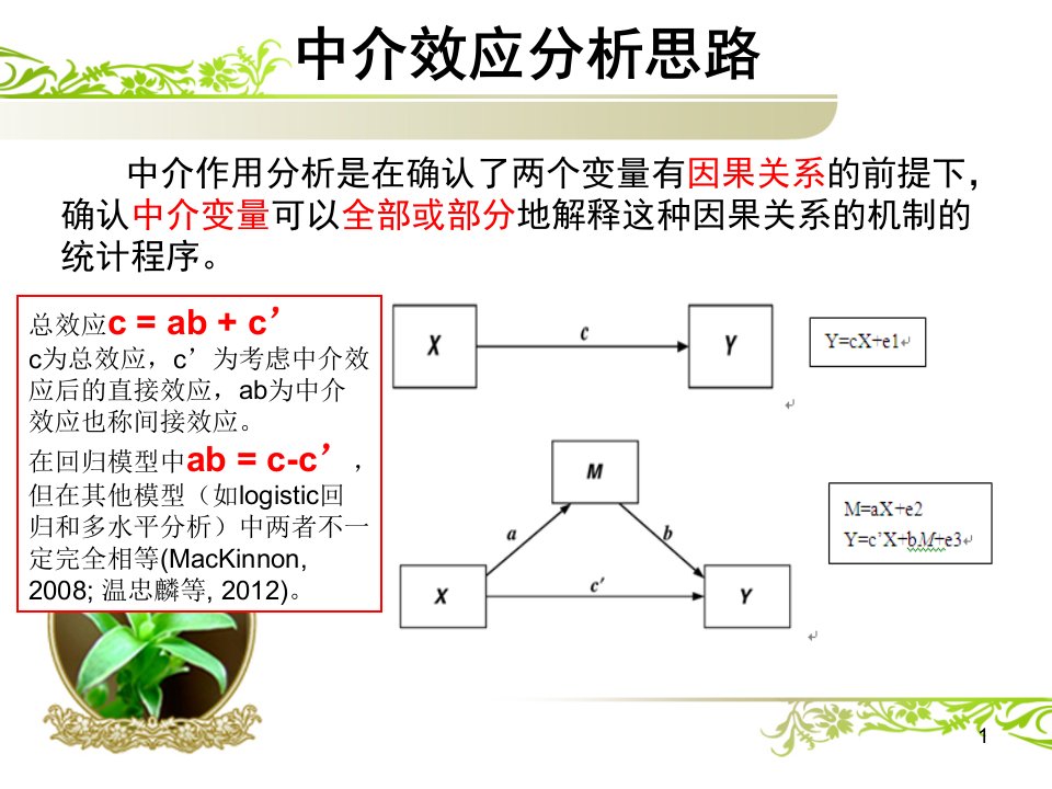 中介效应检验方法教育课件