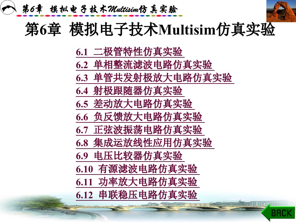 第6章模拟电子技术MULTISIM仿真实验课件