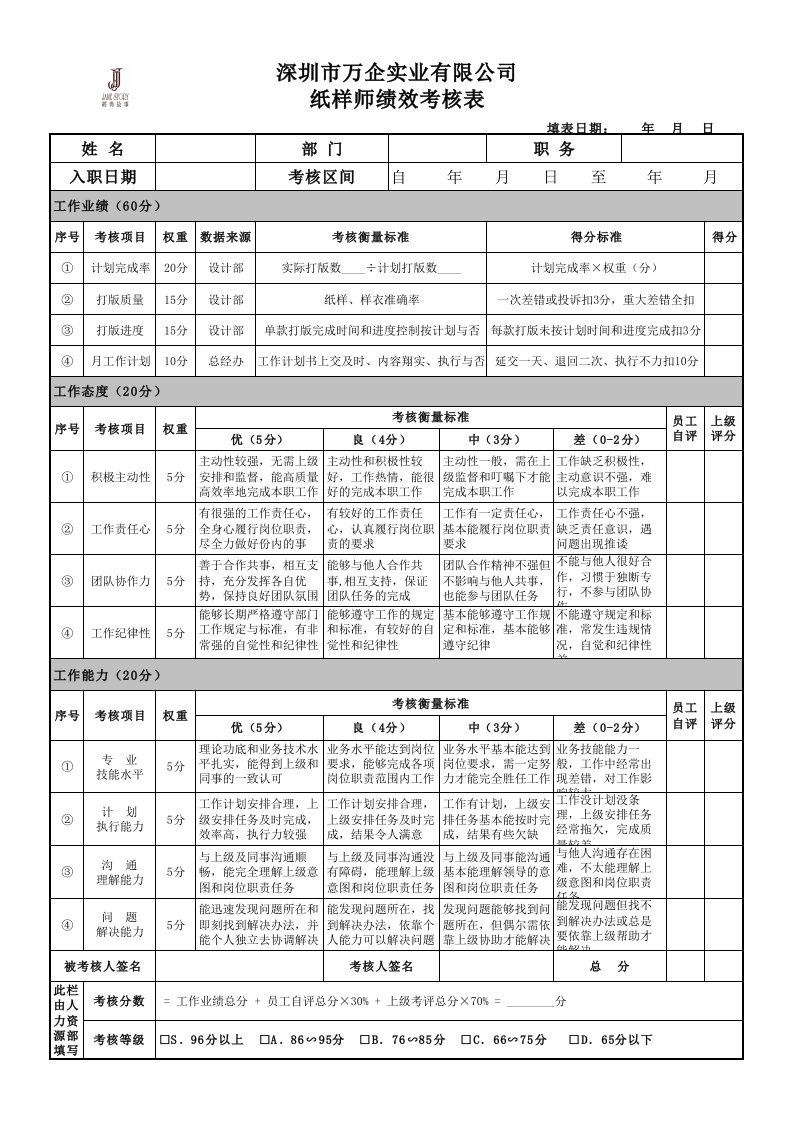 服装企业纸样师绩效考核表