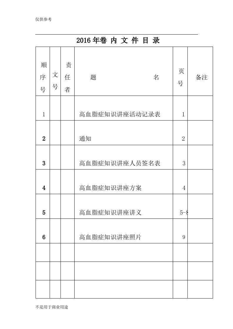 高血脂知识讲座