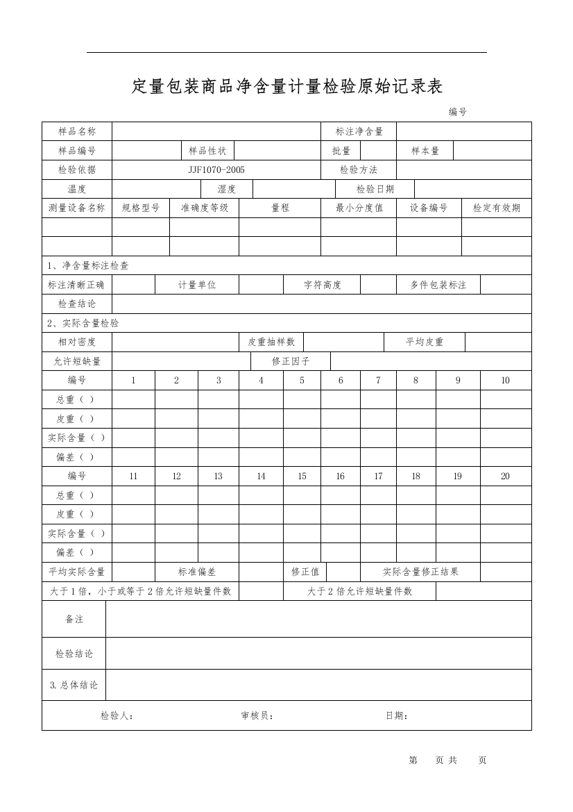 定量包装商品净含量计量检验原始记录