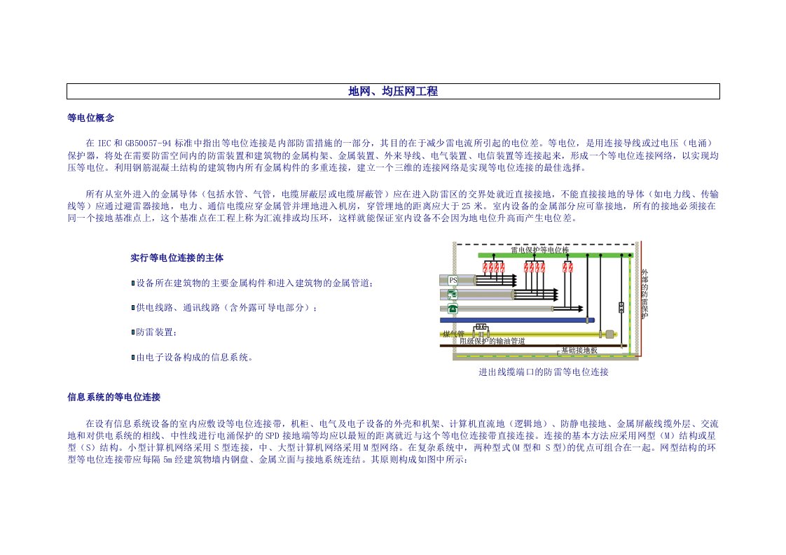 地网、均压网工程