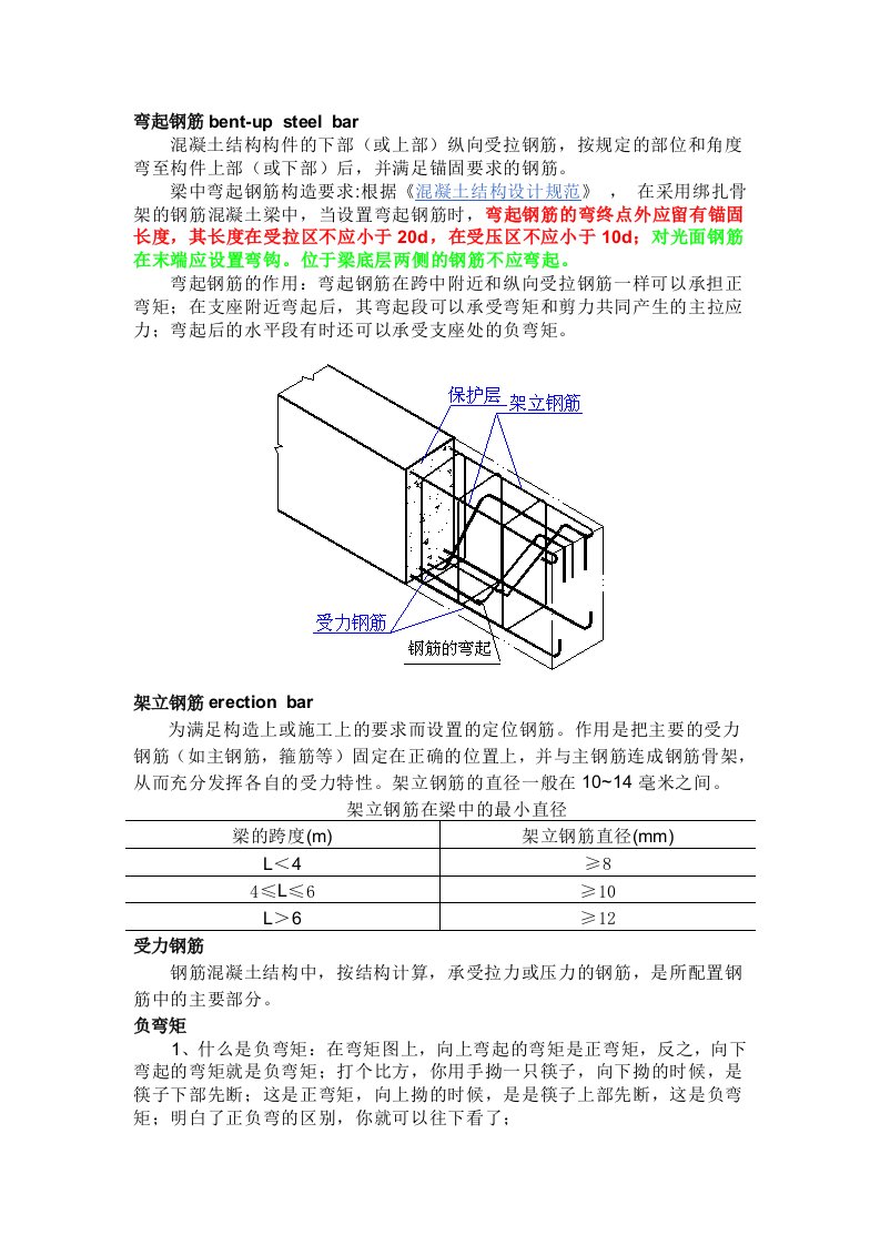 钢筋工程术语及图示