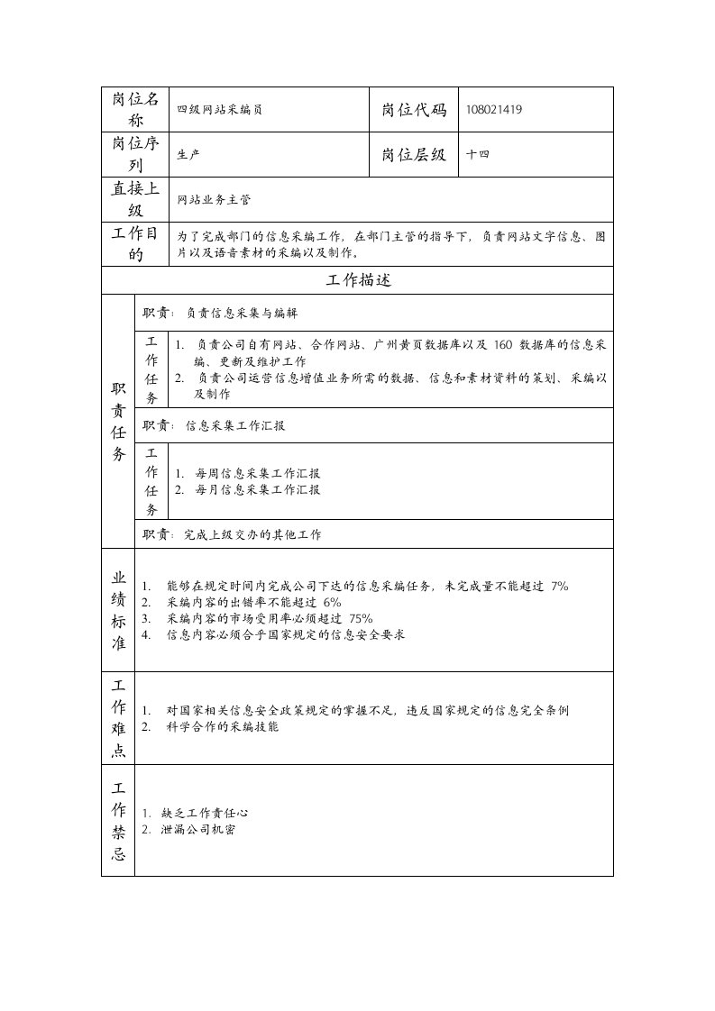 精品文档-108021419