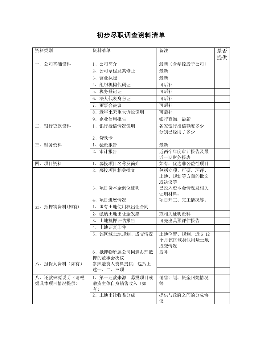 平台公司贷款尽职调查资料清单-政信类